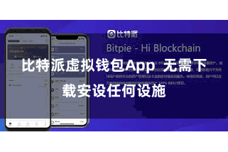 比特派虚拟钱包App  无需下载安设任何设施